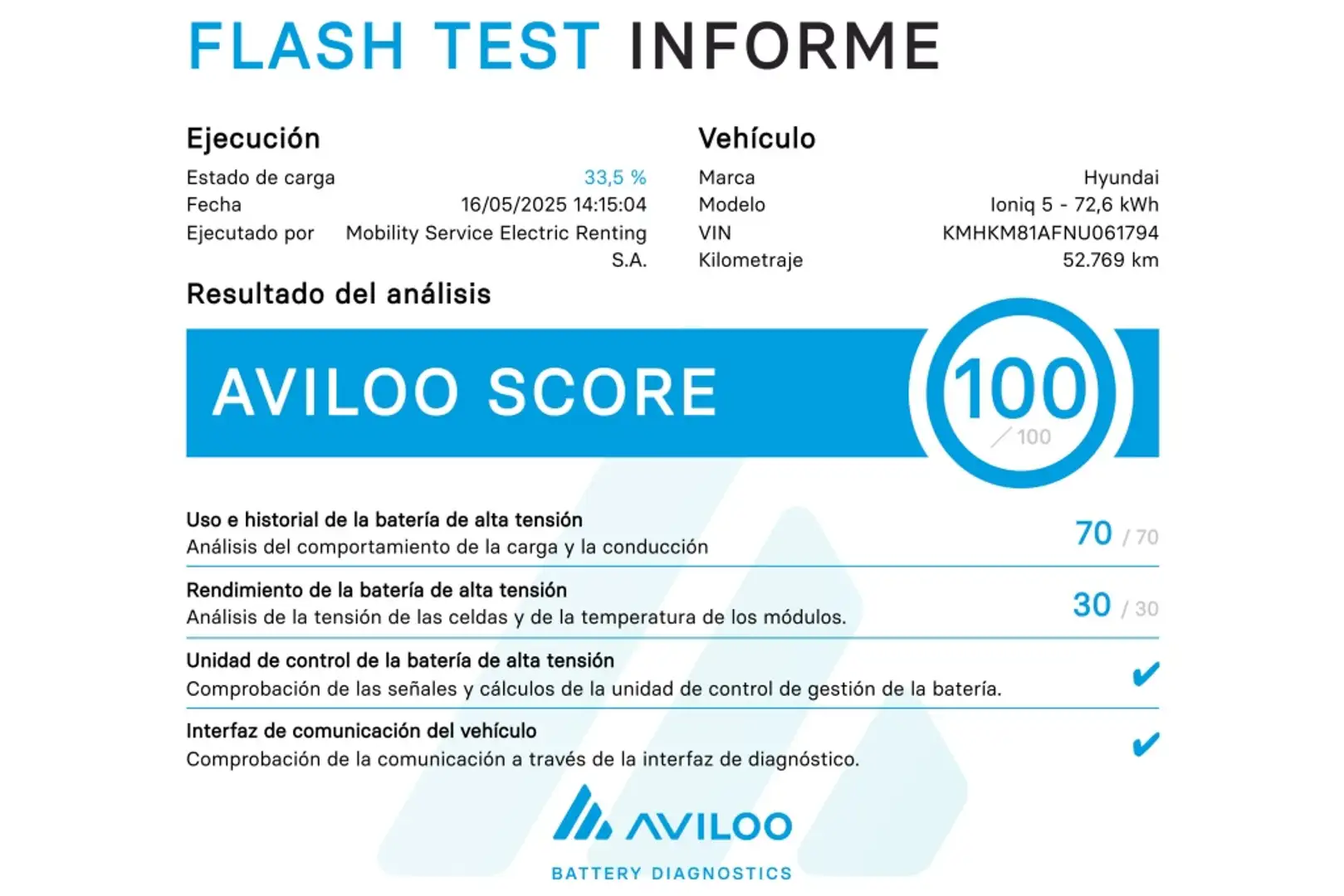Hyundai IONIQ 5 77kWh Light RWD 168kW Azul - 2