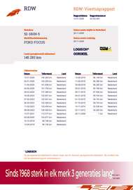 Coupé-Cabriolet 1.6 Titanium! NL AUTO NAP! Leer l