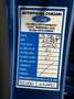 Ford Focus Focus 1.5 ecoblue ST-Line Sw Autom Bleu - thumbnail 21