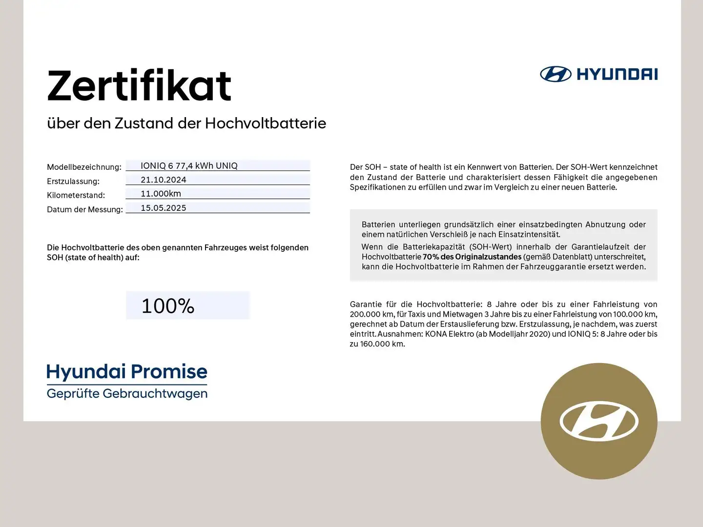 Hyundai IONIQ 6 77,4 kWh Uniq dig. Spiegel, 20" LM Navi Grau - 2