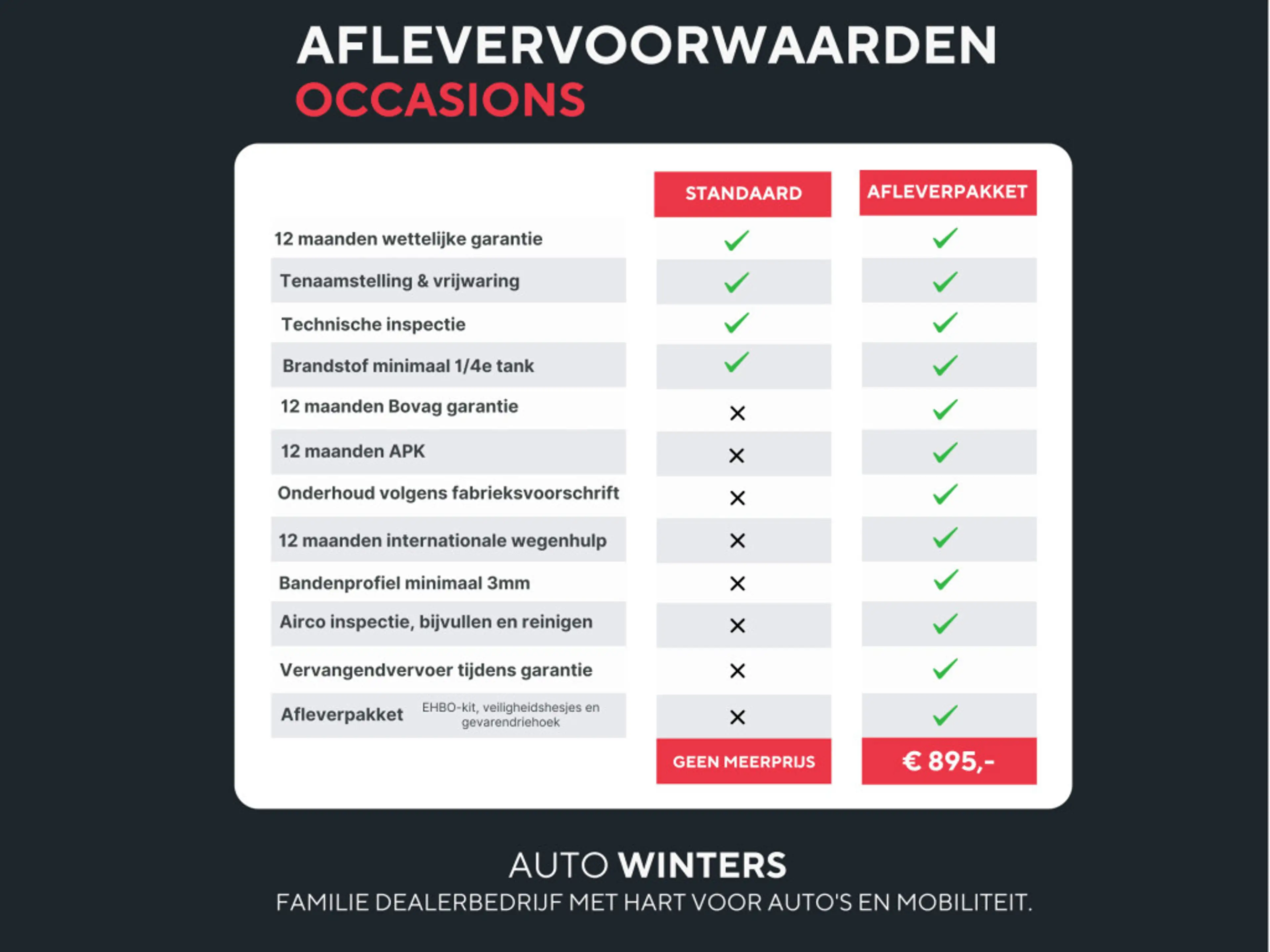 Suzuki SX4 S-Cross 1.6 Exclusive | Navigatie | Parkeer senoren achter — photo 10