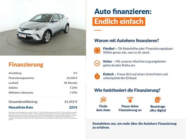 Toyota C-HR view 2