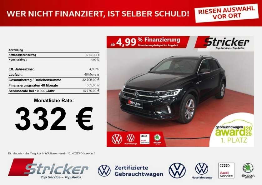 Second hand Volkswagen T-Roc 2.0