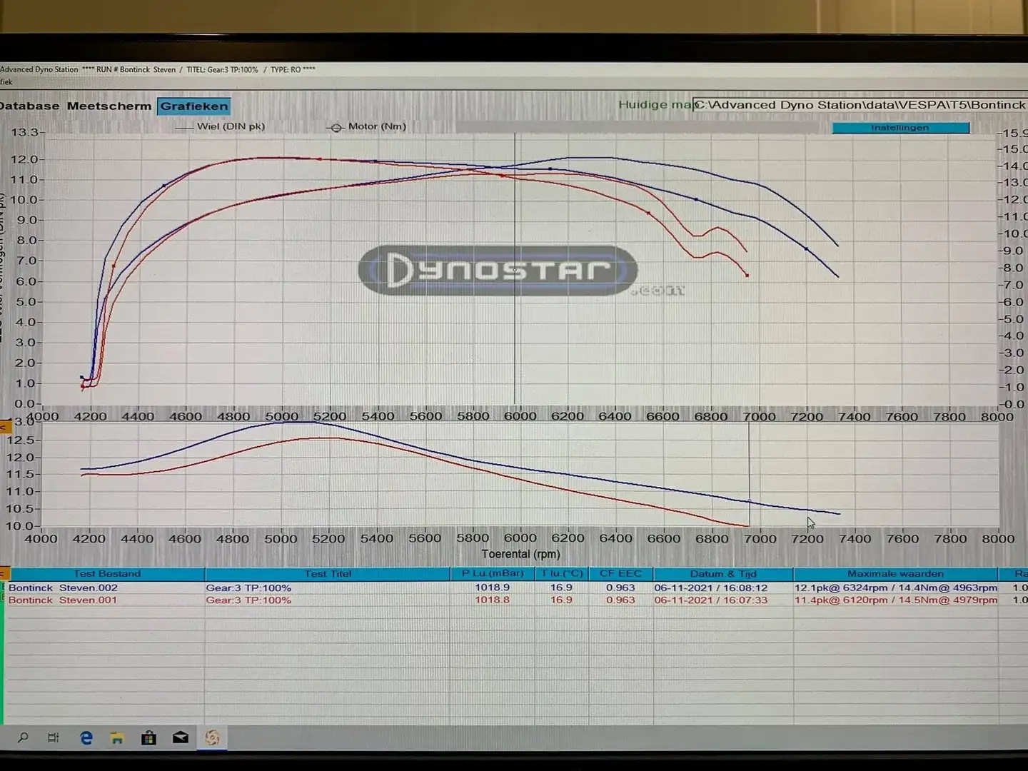 Vespa T 5 MotoVespa (Spanje) 125cc Rojo - 2