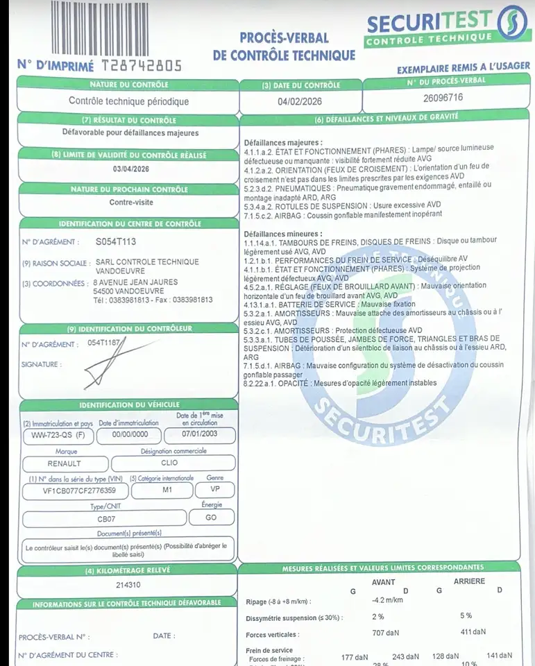 Renault Clio 1.5 dCi - 65 Authentique