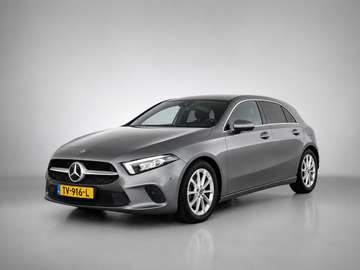 Business Solution AMG