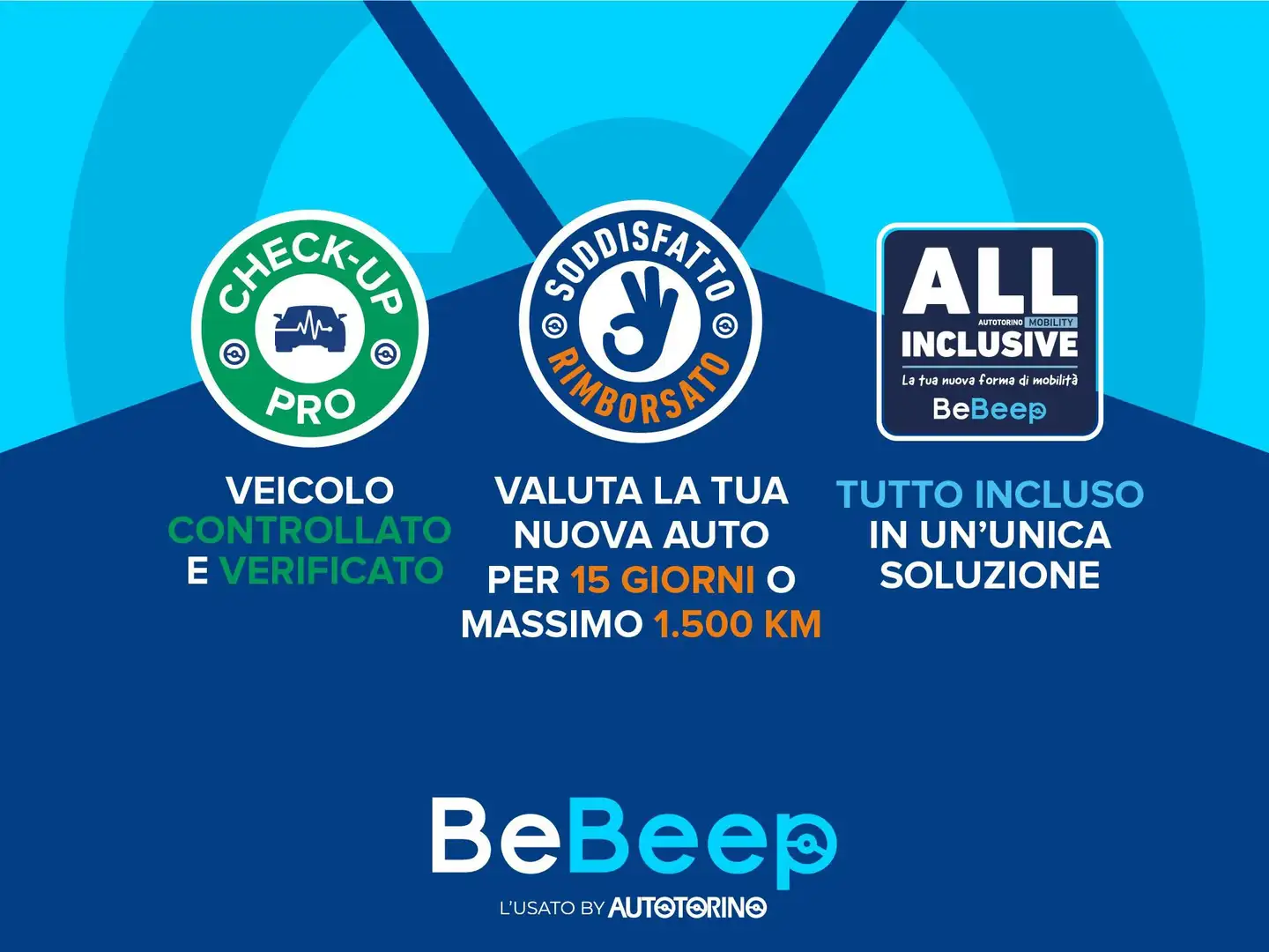 Peugeot 3008 1.6 HDI 8V PREMIUM 112CV ROBOT Grigio - 2