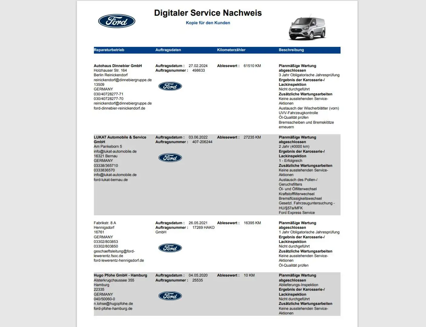 Ford Transit Custom Kasten L1 Trend Navi Klima Bluet. Ezüst - 2