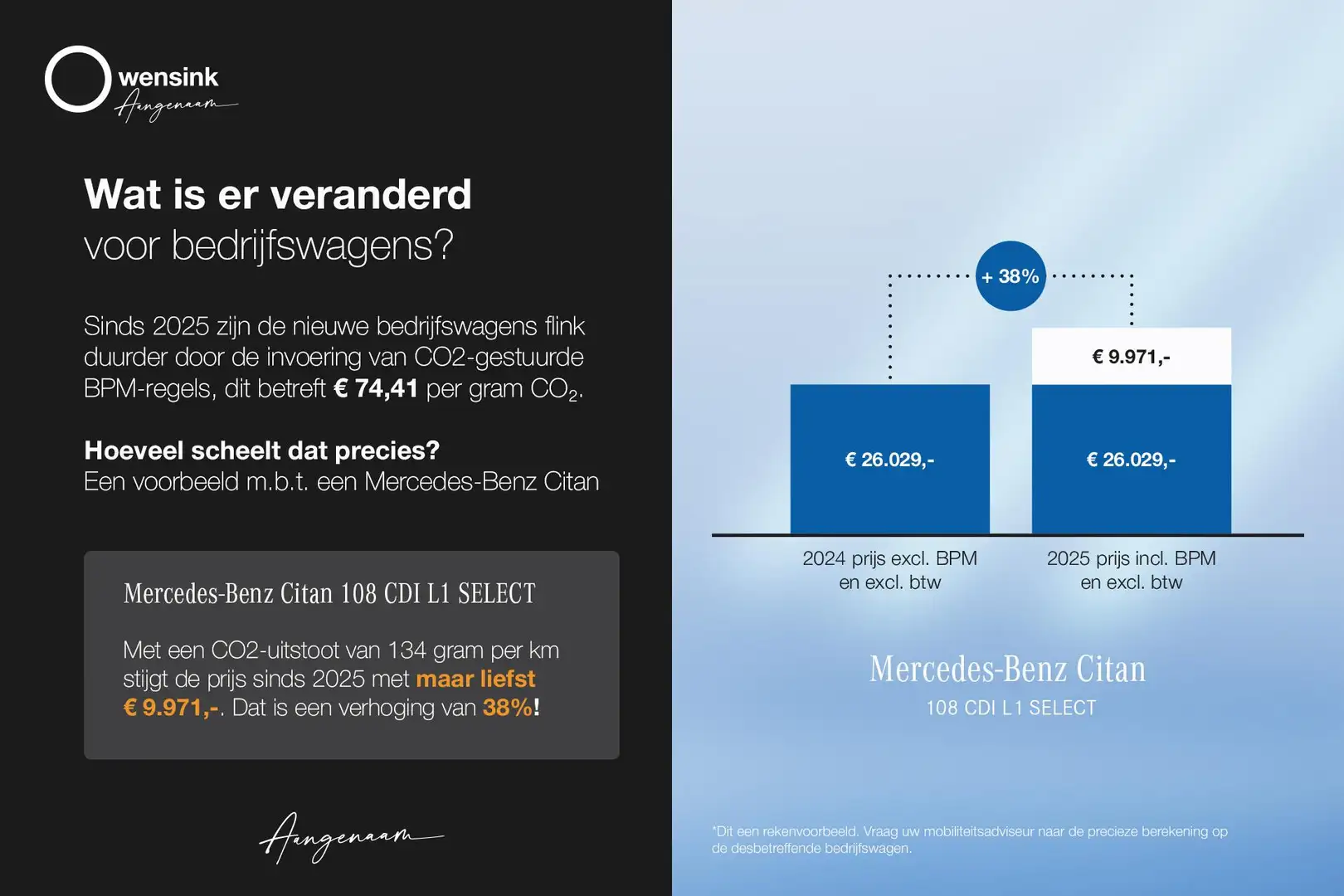 Mercedes-Benz Citan 110 PRO L1 Automaat | BPM VRIJ | Achteruitrijcamer Zilver - 2