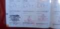 Citroen C3 C3  **NEUES PICKERL bis 08.2026** Rot - thumbnail 13