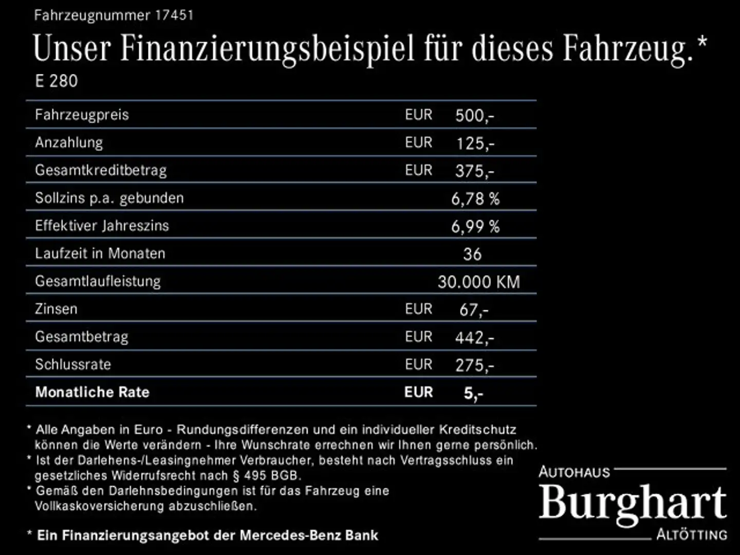 Mercedes-Benz E 280 E 280 CDI T-Modell Avantgarde/SHD/Klima/Xenon Negro - 2