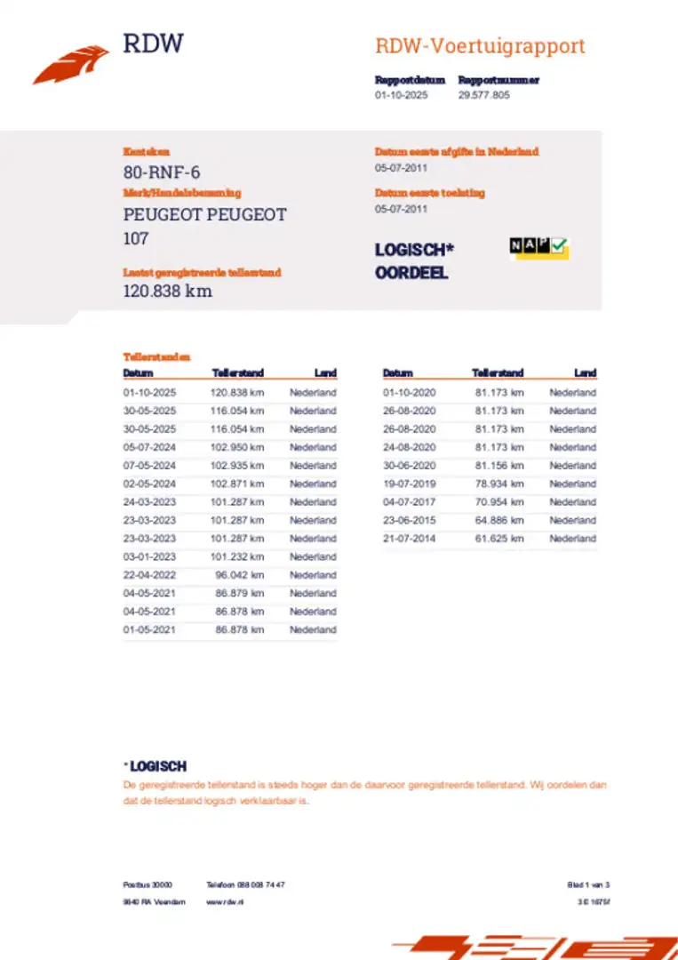 Peugeot 107 1.0-12V XS | Automaat | Airco | Grau - 2