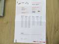 MINI One Mini 1.2 Salt NWE MODEL NAVI CRUISE NAP GARANTIE! Wit - thumbnail 21