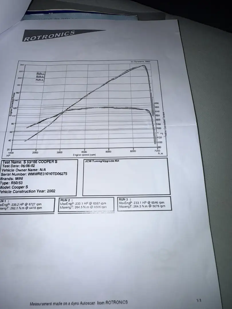 MINI Cooper S John cooper woorks Szürke - 2