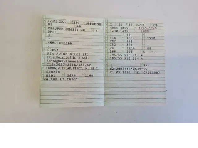 Opel Corsa view 15