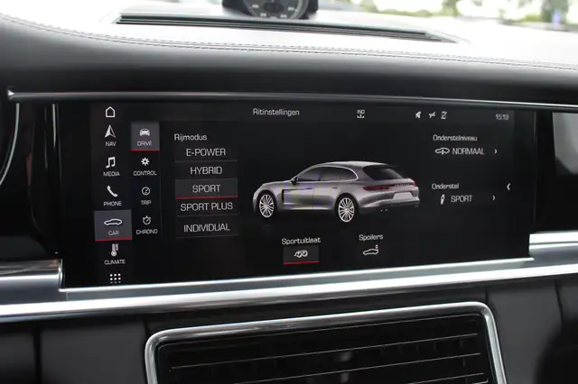 Porsche Panamera view 24