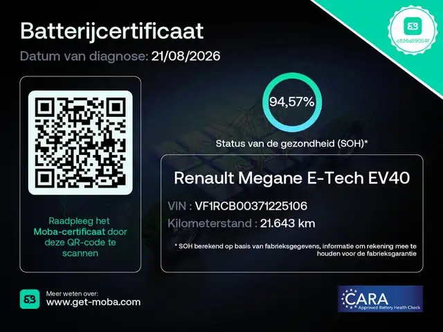 Renault Megane E-Tech view 5