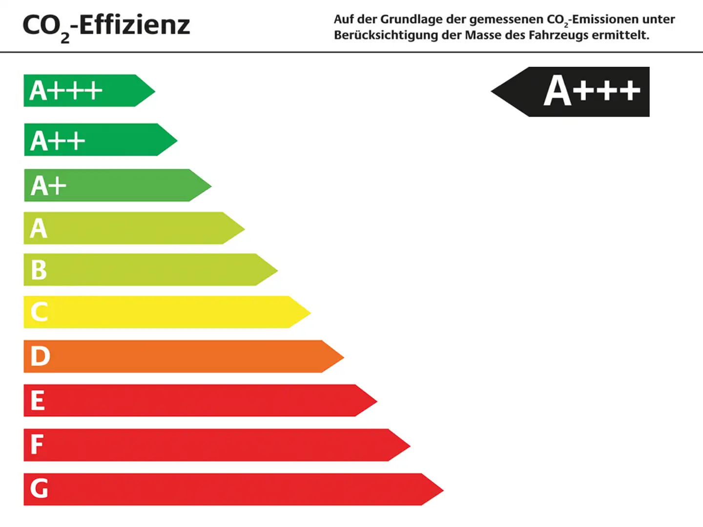 Toyota bZ4X Comfort mtl.Rate 289,- Euro ohne Anz. Negro - 2