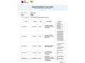 SEAT Leon 1.6TDI CR S&S Reference Plus 115 Blanco - thumbnail 32