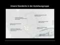 Audi Q7 50TDI quattro S line *AHK*LED*HUD* Negru - thumbnail 6