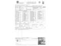 Mercedes-Benz A 200 7G-DCT Rojo - thumbnail 19