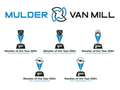 Peugeot 208 Blue Lease Active 1.2 75pk | NAVI | UNIEKE KM-STAN Grijs - thumbnail 14