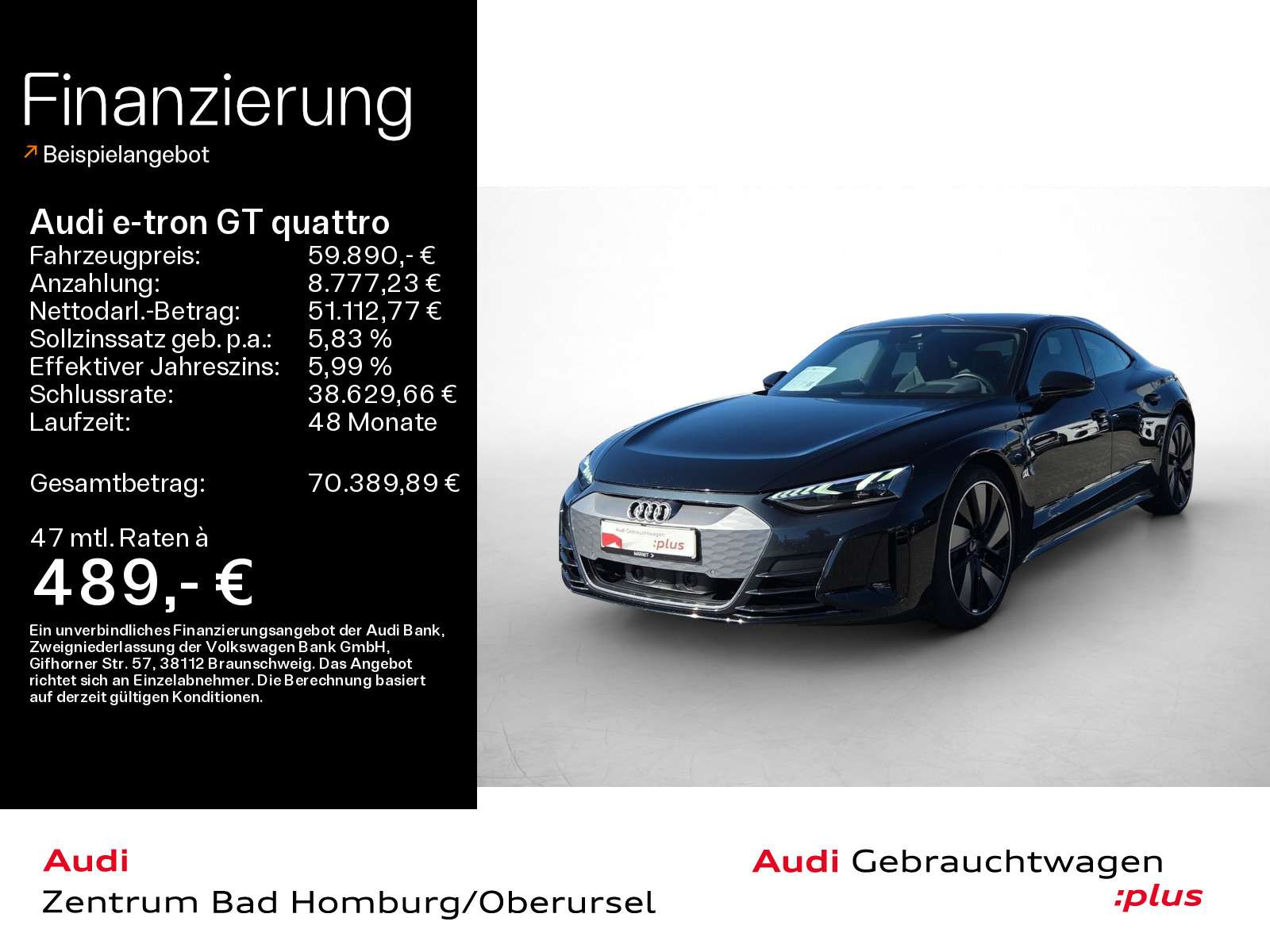 2024 Audi E-TRON