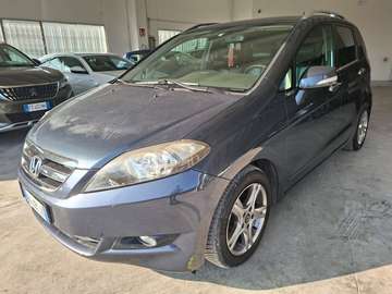 2.2 CDTI