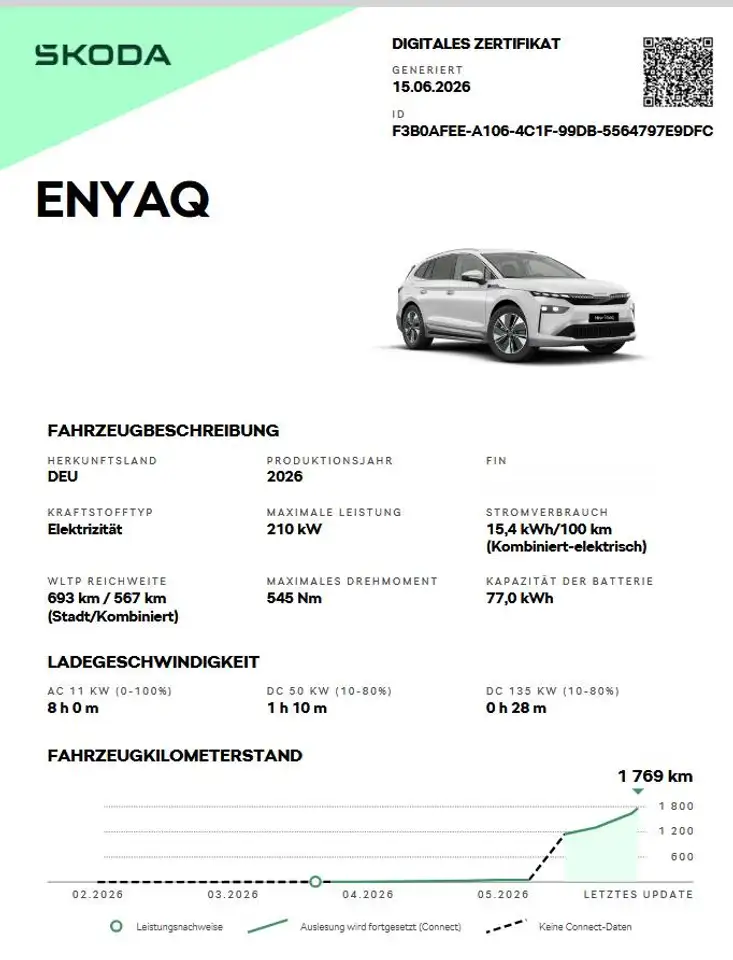 Skoda Enyaq 2026 — фото 10