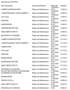 BMW 225 xe Active Tourer iPerformance Business auto NEOPAT Negru - thumbnail 19