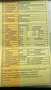 Ford C-Max C-MAX Trend 1,6 Trend Rot - thumbnail 9