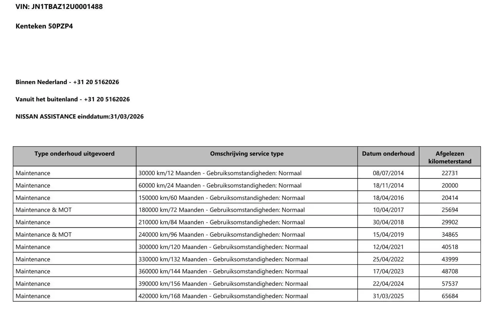 Nissan Cube 1.6 Zen / KEYLESS / DEALER ONDH / LAGE KM ! Bruin - 2