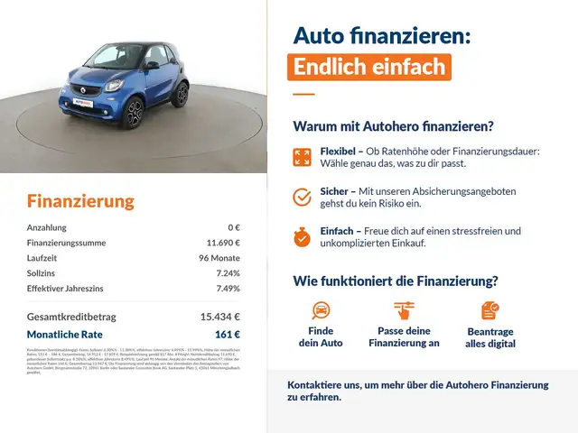 smart Fortwo view 2
