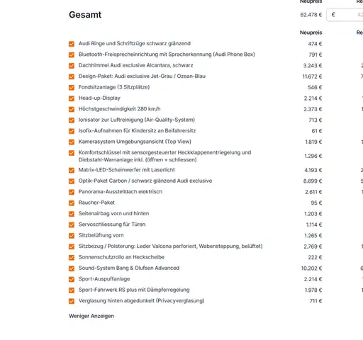 Audi RS7 Audi RS 7 Sportback performance Ansicht 2