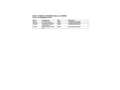 Citroen C3 Aircross Puretech S&S Shine 110 Gris - thumbnail 18