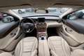 Mercedes-Benz C 200 C 200  D C 200D BVA 7G-Tronic Plus  BREAK  Exécuti Grijs - thumbnail 15