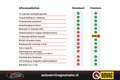 Mazda CX-5 2.5 SkyActiv-G 194 GT-M Roşu - thumbnail 28