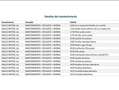 Volkswagen Crafter Furgón 2.0TDI SCR 35 BM L3H2 75kW Negro - thumbnail 22