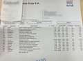 Kia 1.6 CRDi VGT Concept 81 kW (110 CV) Blanco - thumbnail 23