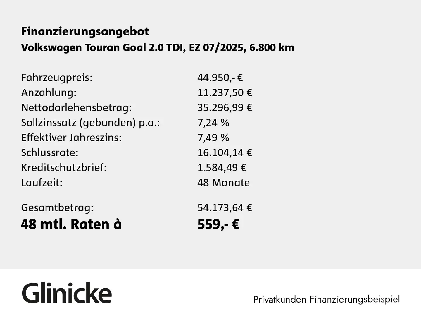 Volkswagen Touran GOAL 2,0 l TDI SCR 110 kW (150 PS) 7-Gang Blau - 2