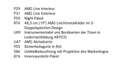 Mercedes-Benz C 220 C 220 d Cabrio 4Matic 9G-TRONIC AMG Line Plus Rot - thumbnail 23