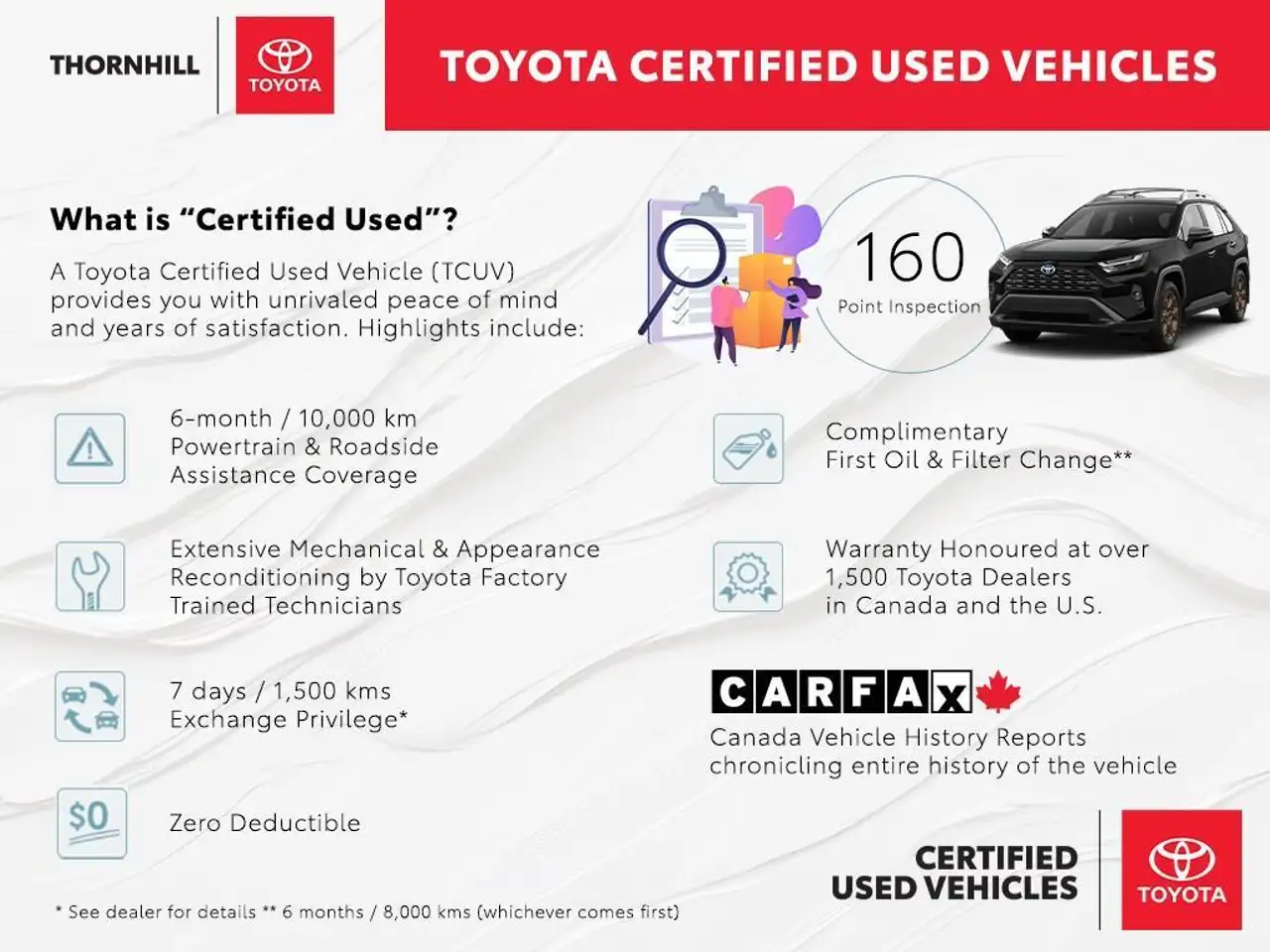 Toyota Corolla снимка Toyota Corolla