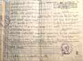 Autobianchi Sonstige Giardiniera Fiat 500 familiare Blau - thumbnail 13