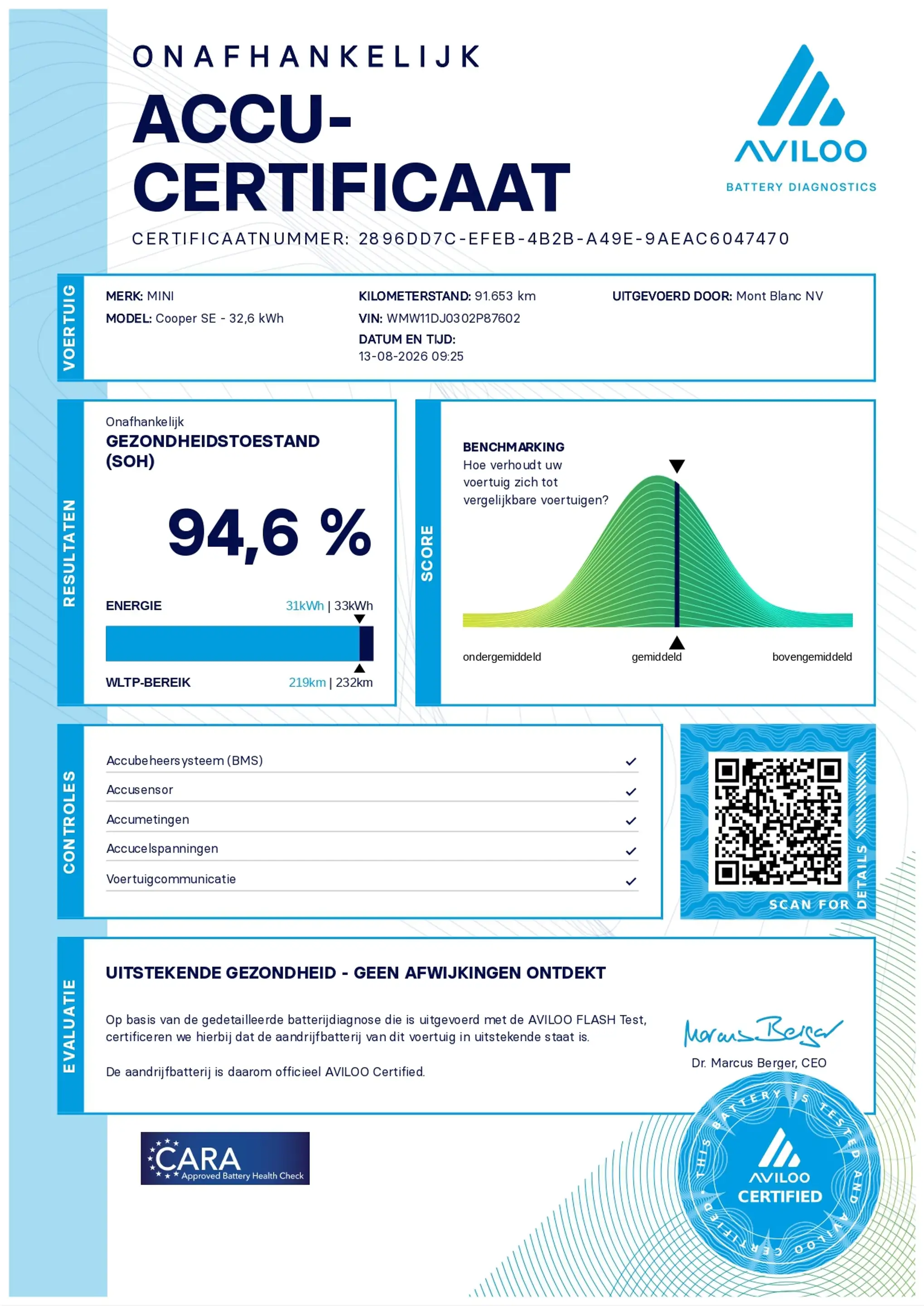 MINI Cooper SE MINI Yours 33 kWh|Dealer ond.|NL Auto|H/K|Pano.|€1 — photo 44