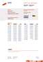 Ford Focus C-Max 2.0-16V Futura | Automaat | Airco | Cruise Control Gris - thumbnail 31