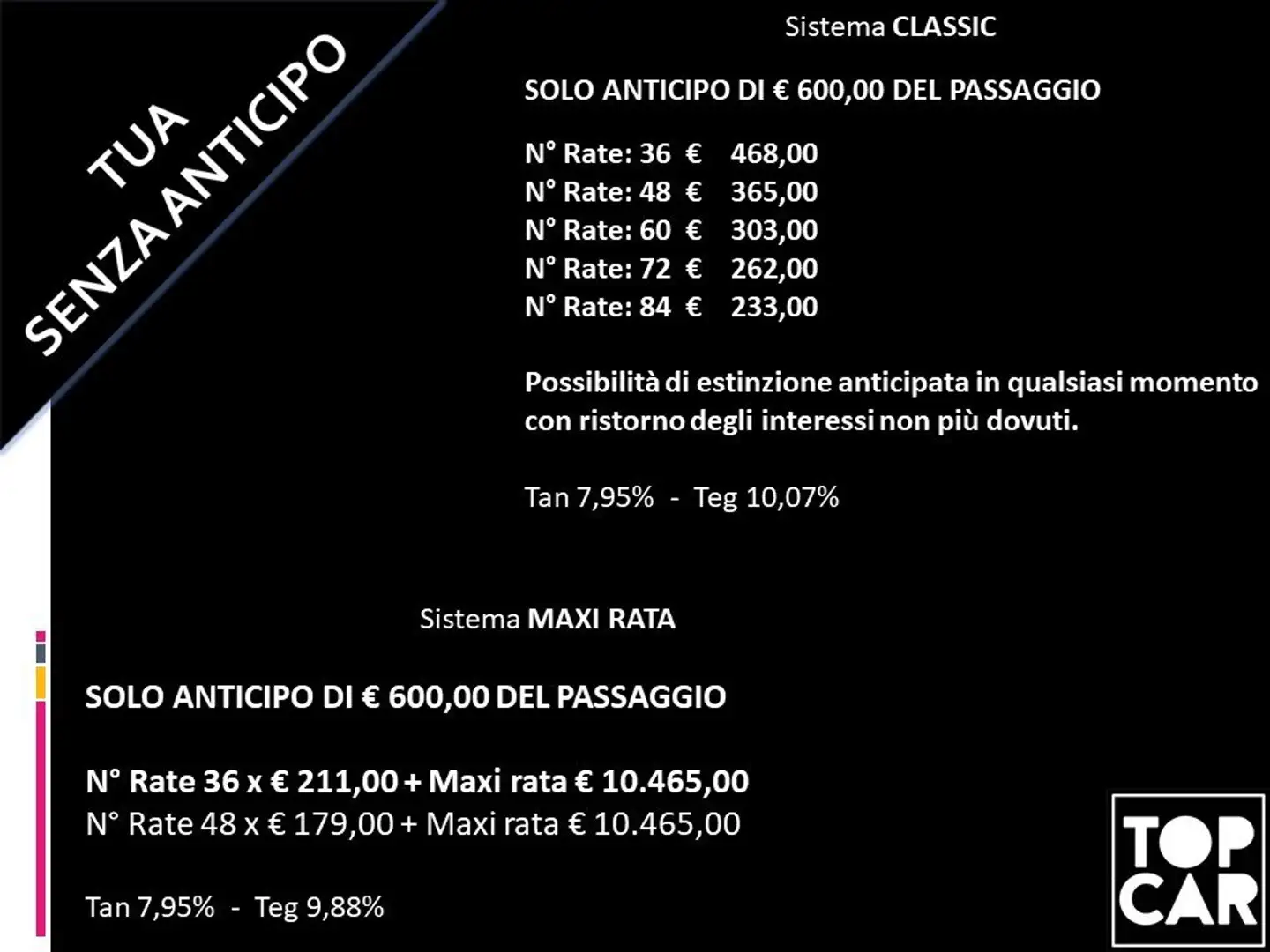 Renault Captur 1.0ZenGplOK NEOPATENTATI TUA SENZA ANTICIPO€179 Grigio - 2