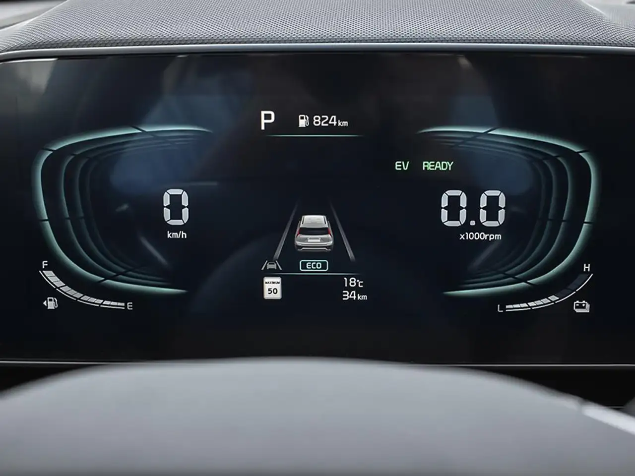Kia Niro fotografie Kia Niro