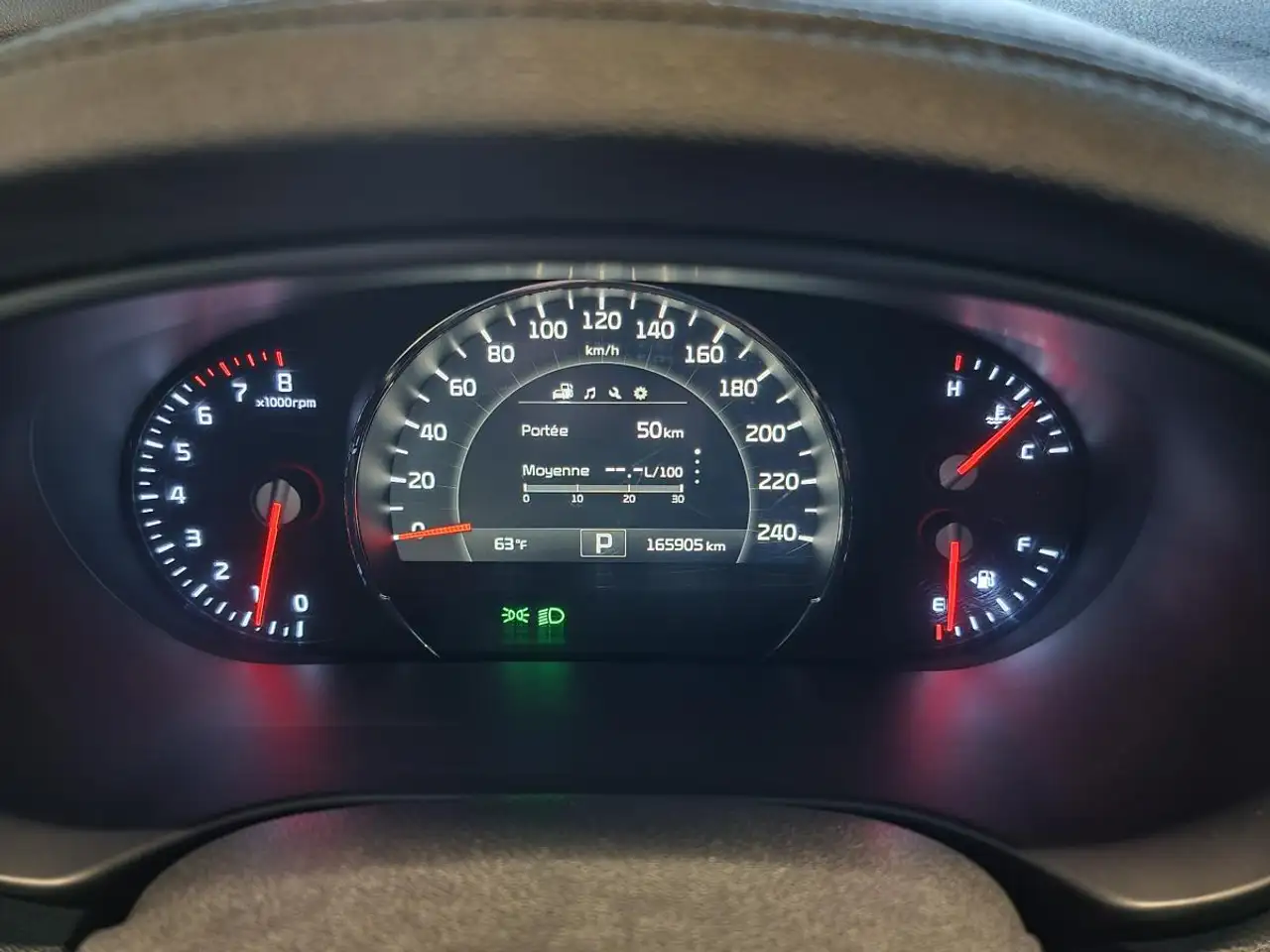 Kia Sorento снимка Kia Sorento