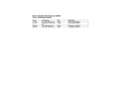 Peugeot 2008 1.2 PureTech S&S Allure 100 Blanco - thumbnail 17