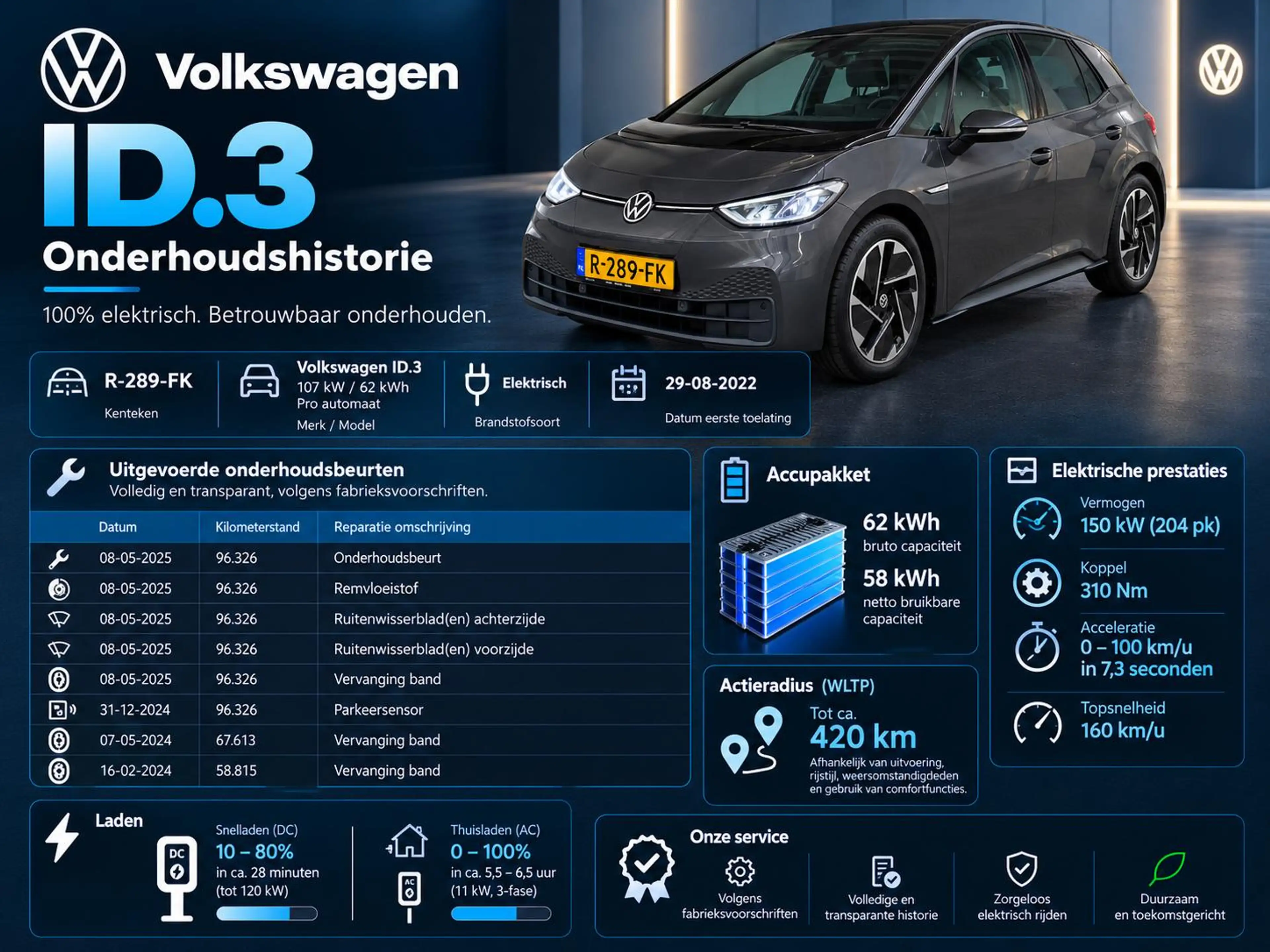 Volkswagen ID.3 Pro 62 kWh 204pk Navi Wireless CarPlay PDC VA Full — photo 12